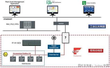 人工智能行業應用系統集成服務 賦能數字化轉型的引擎